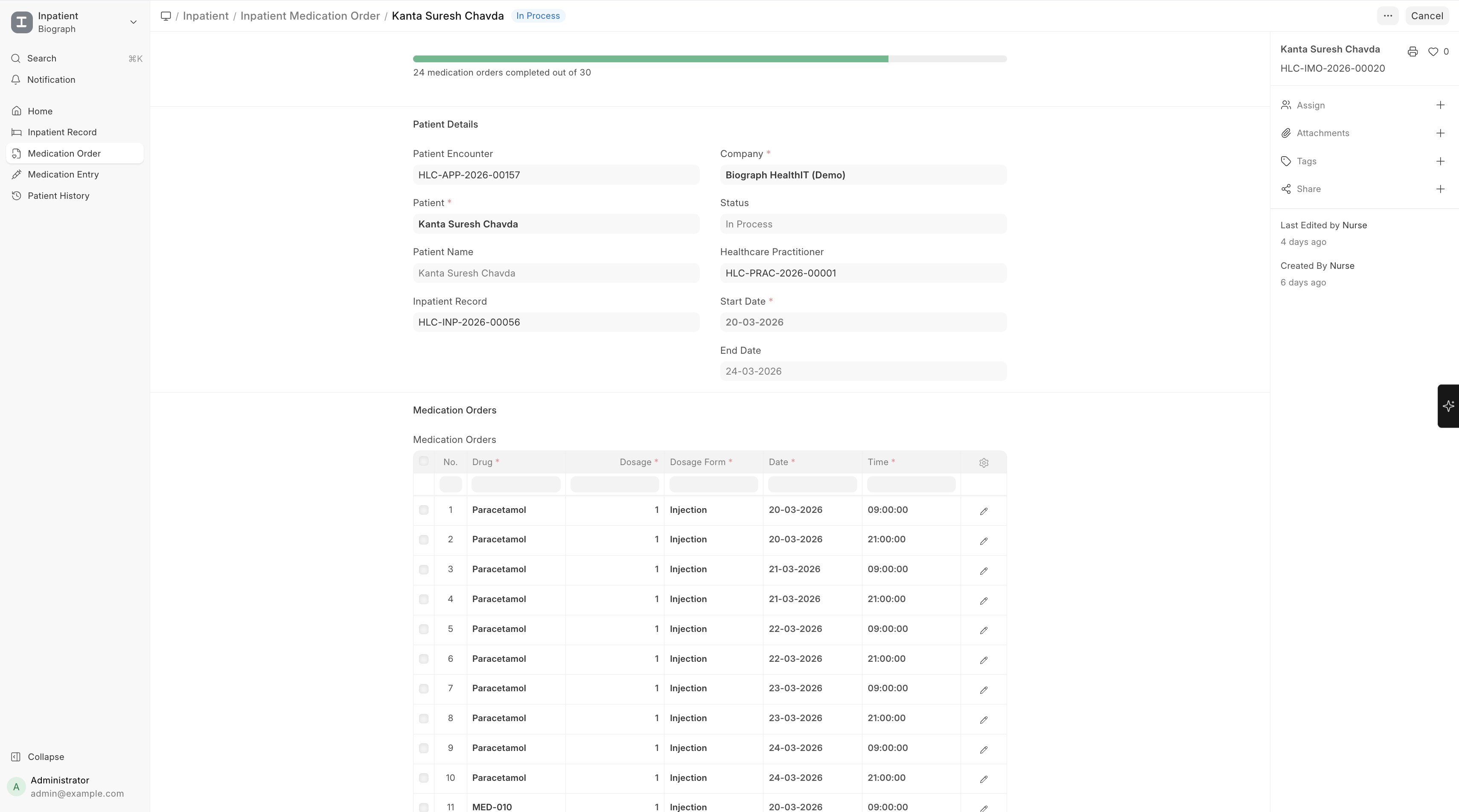 Inpatient Medication Order