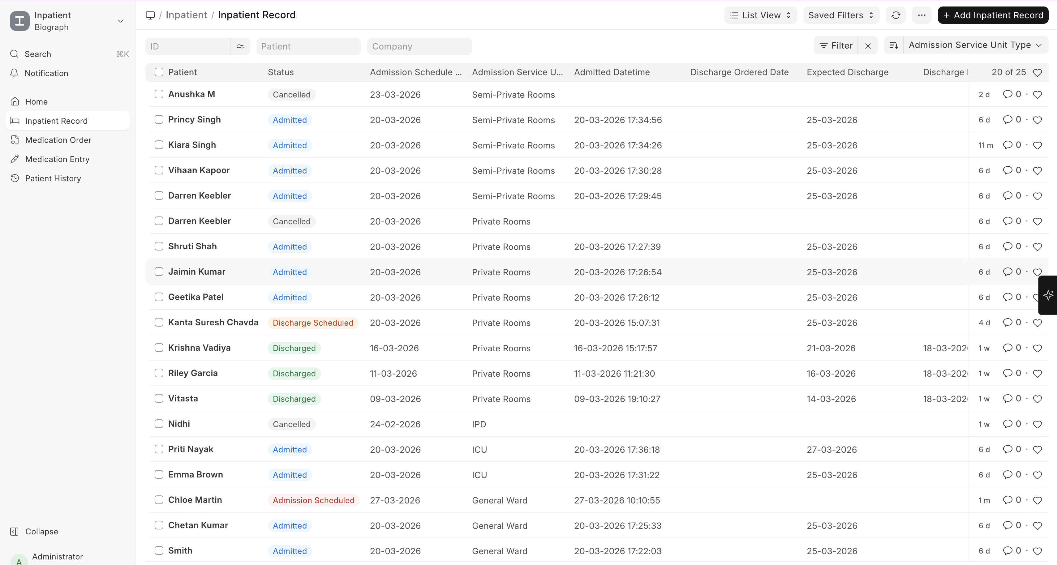 Inpatient Record Form2