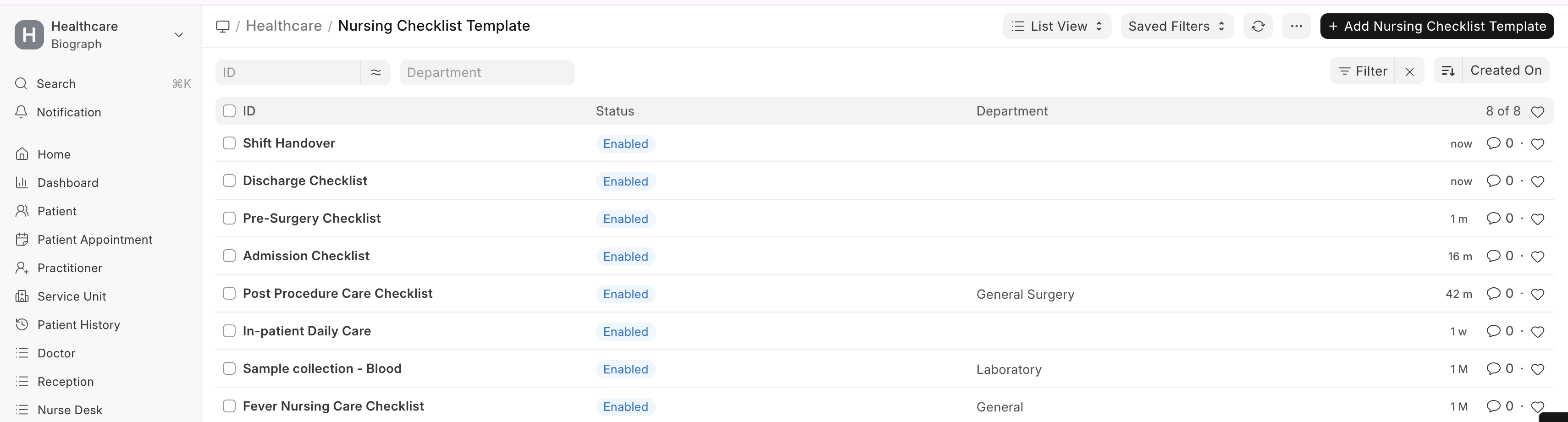 Nursing Checklist Template1